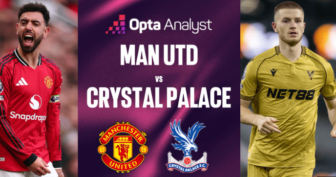 manchester united f.c. vs crystal palace f.c. timeline