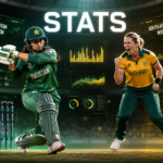 Pakistan Women's National Cricket Team Vs South Africa Women's National Cricket Team Stats