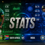 India National Cricket Team Vs South Africa National Cricket Team Stats