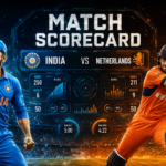India National Cricket Team Vs Netherlands National Cricket Team Match Scorecard