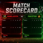 Bangladesh National Cricket Team Vs Pakistan National Cricket Team Match Scorecard