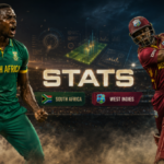 South Africa National Cricket Team Vs West Indies Cricket Team Stats