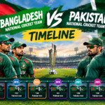 Bangladesh National Cricket Team vs Pakistan National Cricket Team Timeline